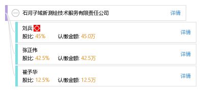 石河子域新测绘技术服务有限责任公司 专业测绘，助力城乡建设